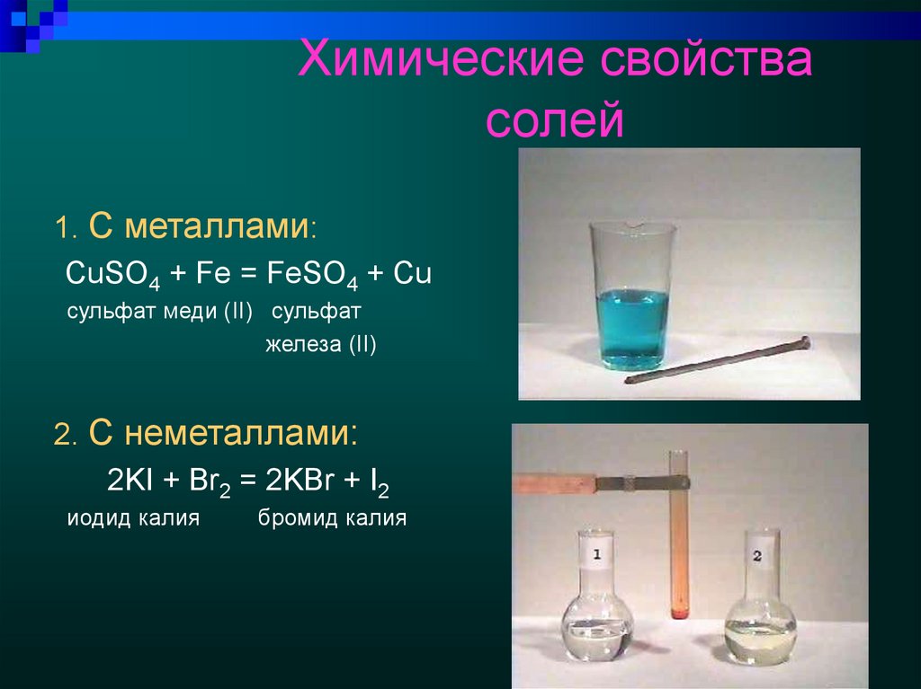 Хлорид меди класс соединений