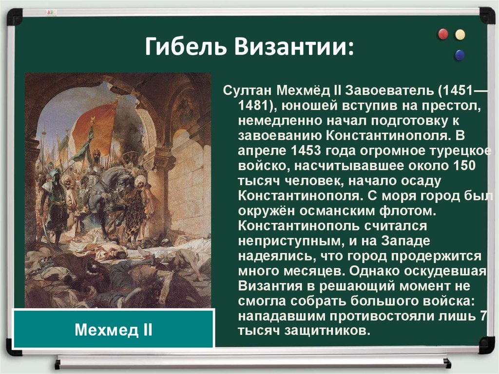 Урок завоевание турками османами балканского полуострова