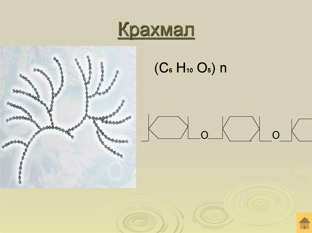 Крахмал химия презентация