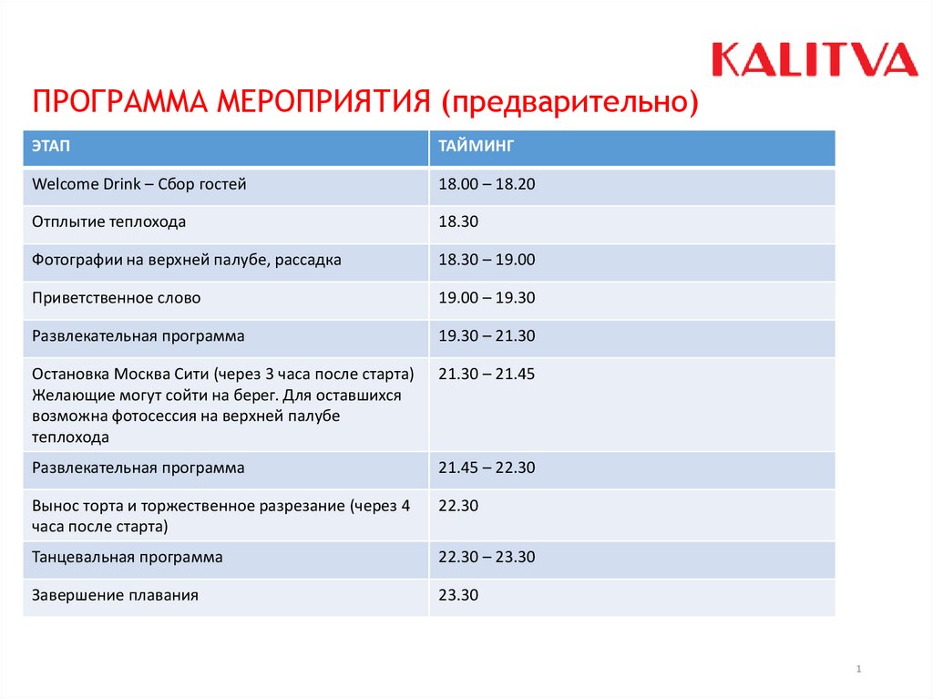 План мероприятий другими словами