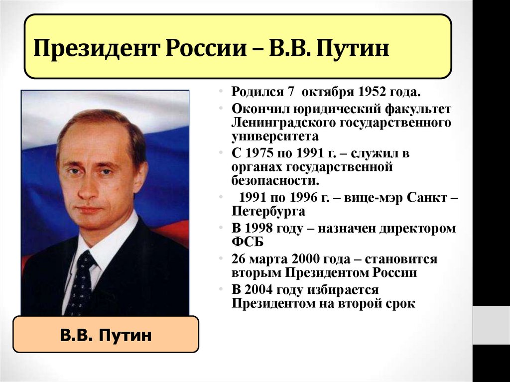 Президент России – В.В. Путин