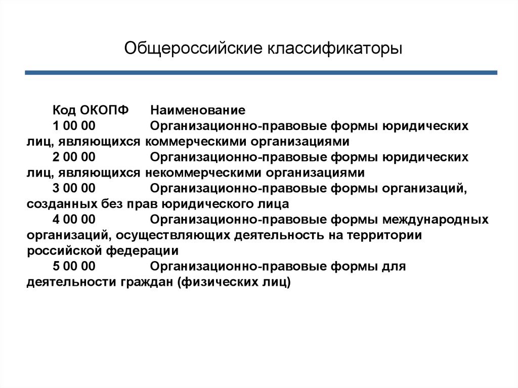 Код по общероссийскому классификатору