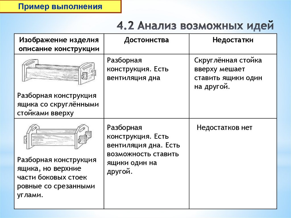 Банк идей в проекте