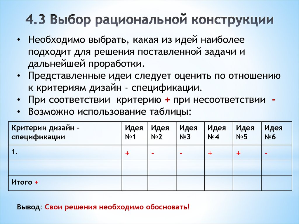 Эскизы альтернативных изделий банк идей и предложений