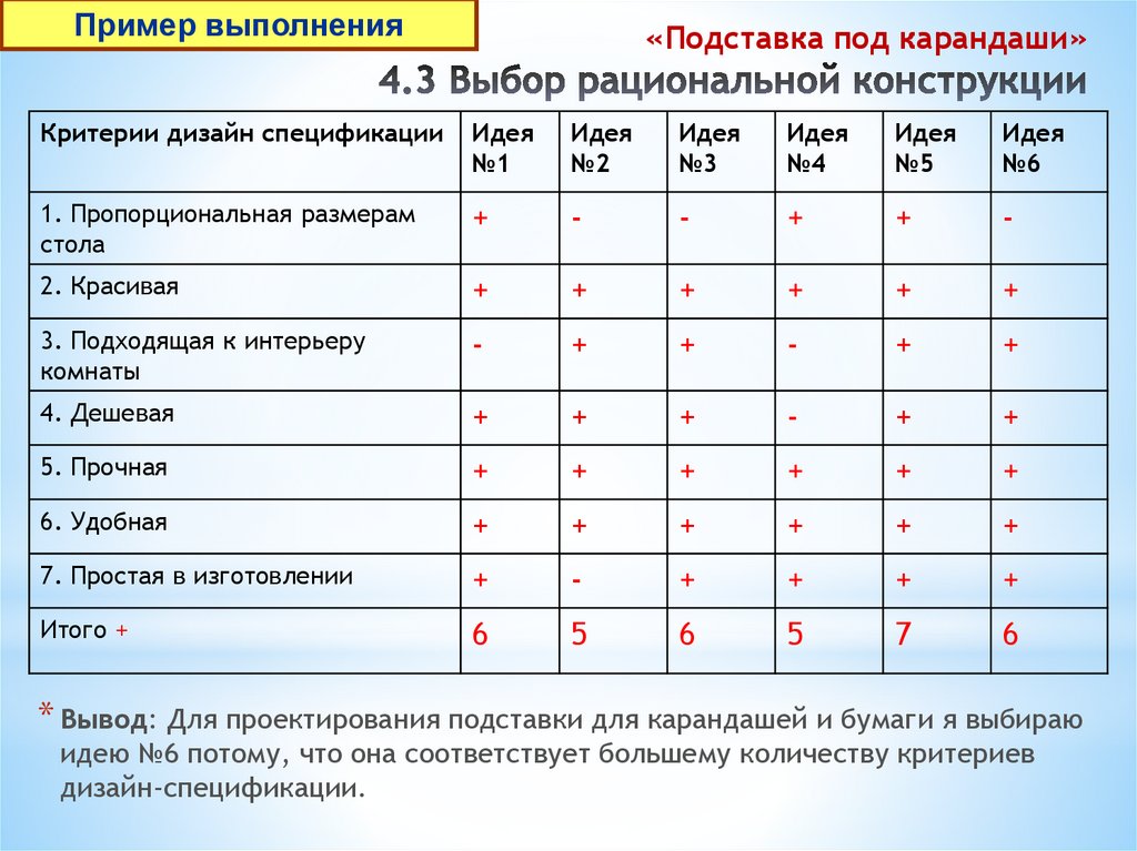 Выбор варианта 24