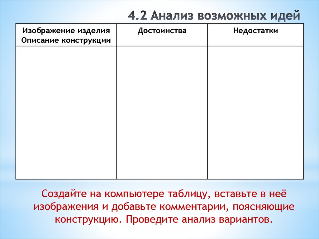 Выбор вариантов изделия. Выбор вариантов изделия