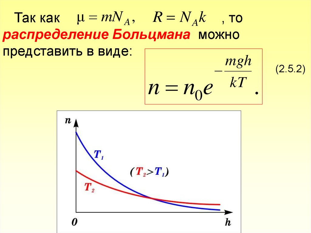 Зависимость от концентрации газа. График функции распределения Больцмана. Распределение Больцмана молекул по высоте. Распределение Больцмана график от концентрации. График распределения Больцмана для разных температур.