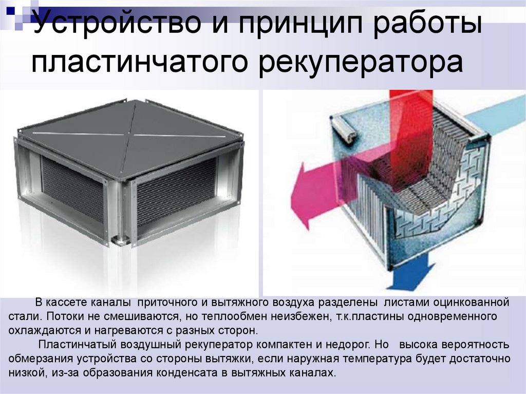 Рекуператор воздуха принцип. Пластинчатый теплообменник для рекуператора. Пластинчатый рекуператор принцип работы. Роторный рекуператор. Корпус рекуператора.