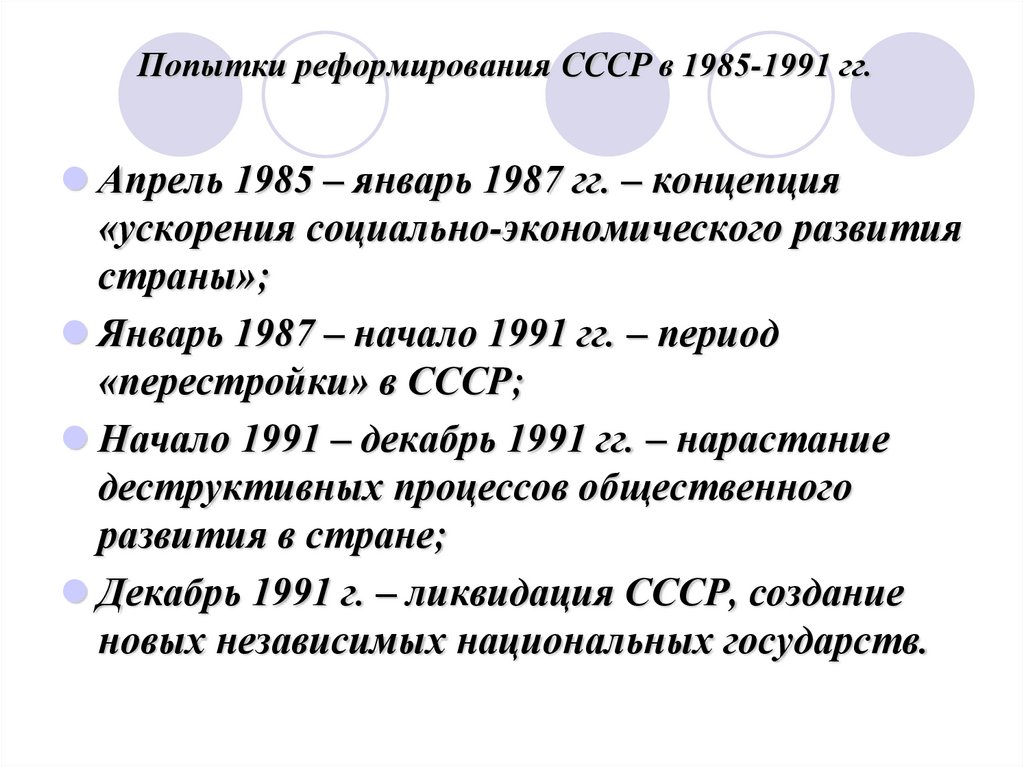 Попытки реформирования СССР в 1985-1991 гг.