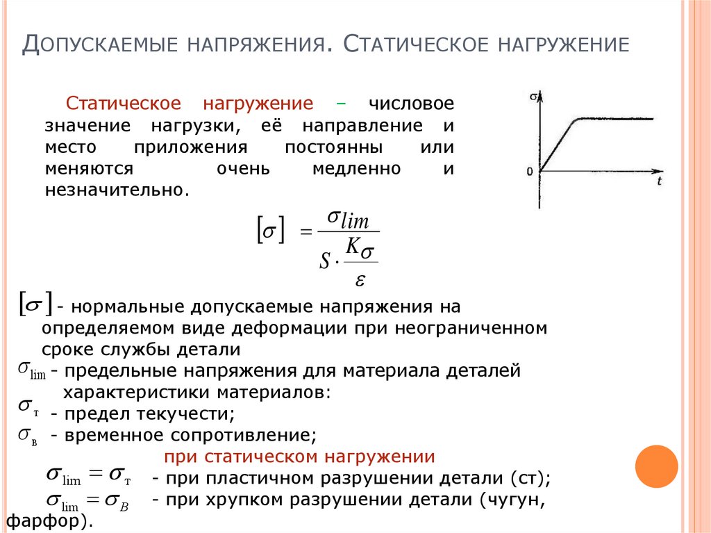 Рабочие и допускаемые напряжения. Допускаемое нормальное напряжение. Допускаемое напряжение формула. Допустимое напряжение для хрупкого материала. Допускаемое напряжение для дерева.