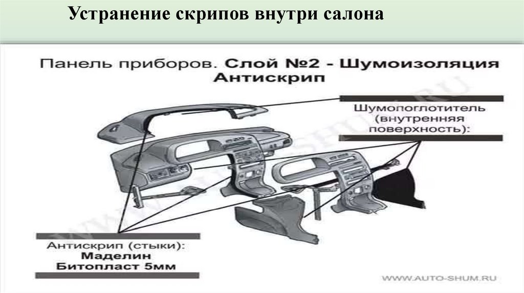 Тюнинг автомобиля презентация