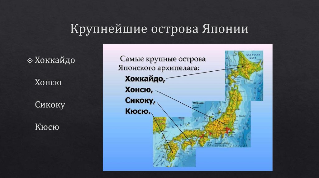 Японские острова презентация