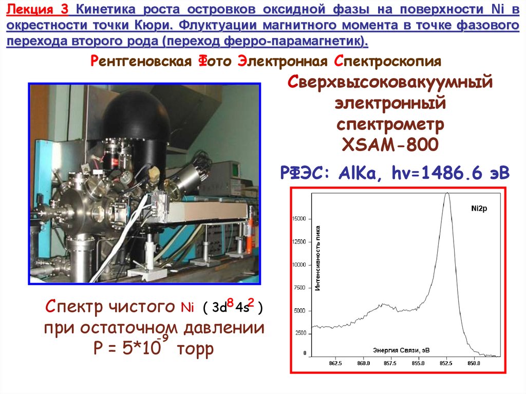 Закон кюри