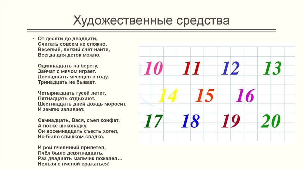 Сколько будет плюс 1 и 100. Числа 2го десятка.