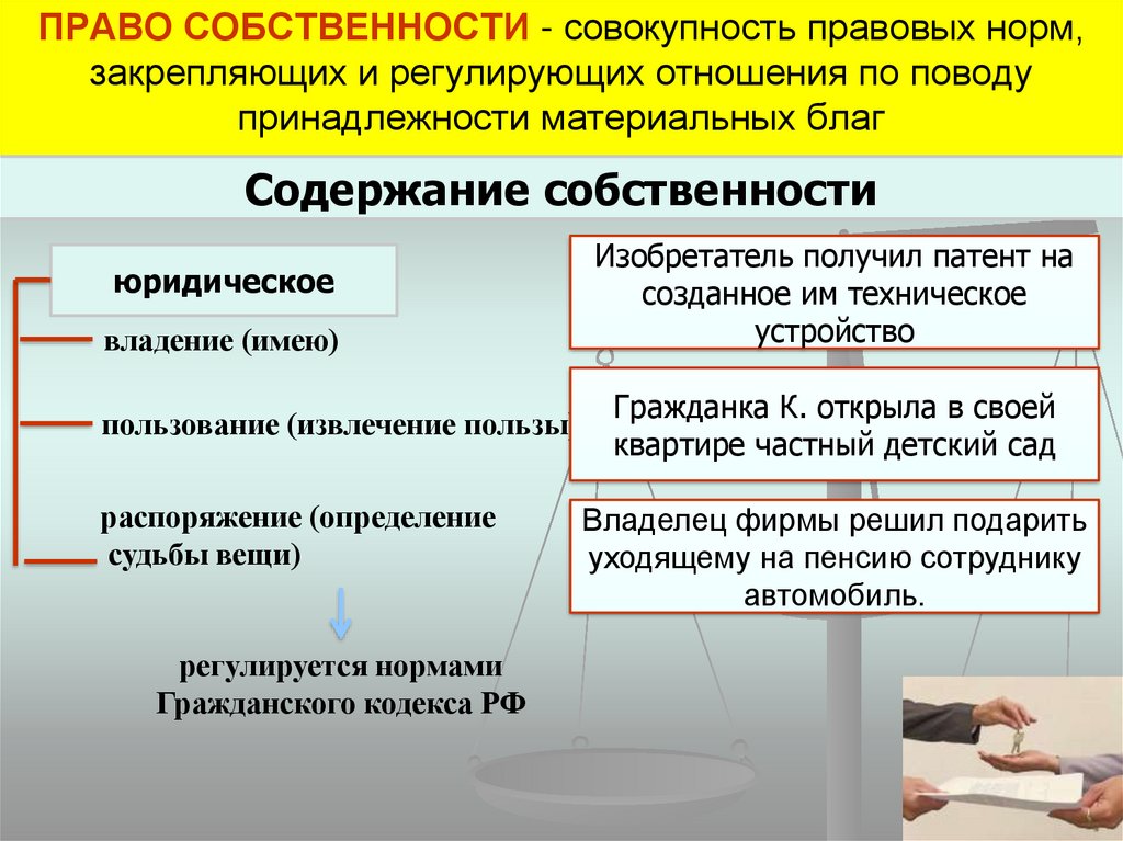 Что такое право собственности. Право собственности презентация. Право собственности на произведение.