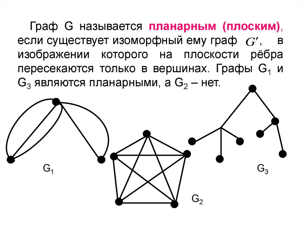 Как нарисовать планарный граф