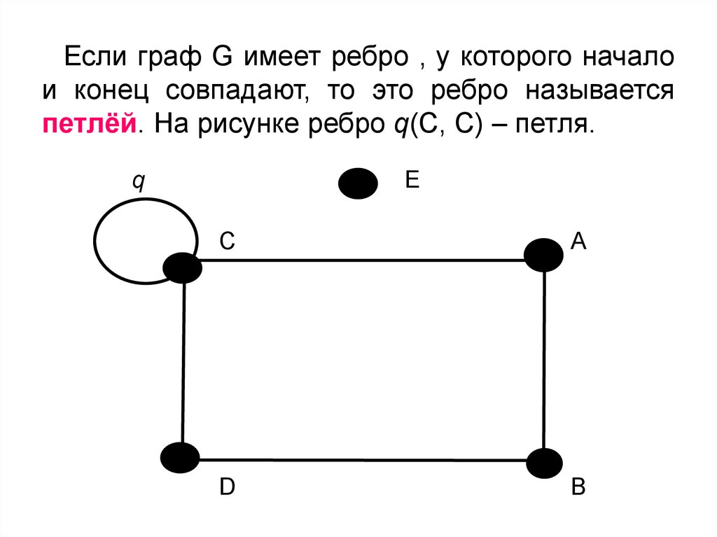 Графы дискретная математика презентация