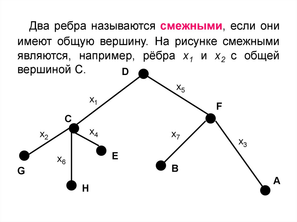 Графы дискретная математика. Граф дискретная математика. Скелет графа дискретная математика. Типы графов в дискретной математике.