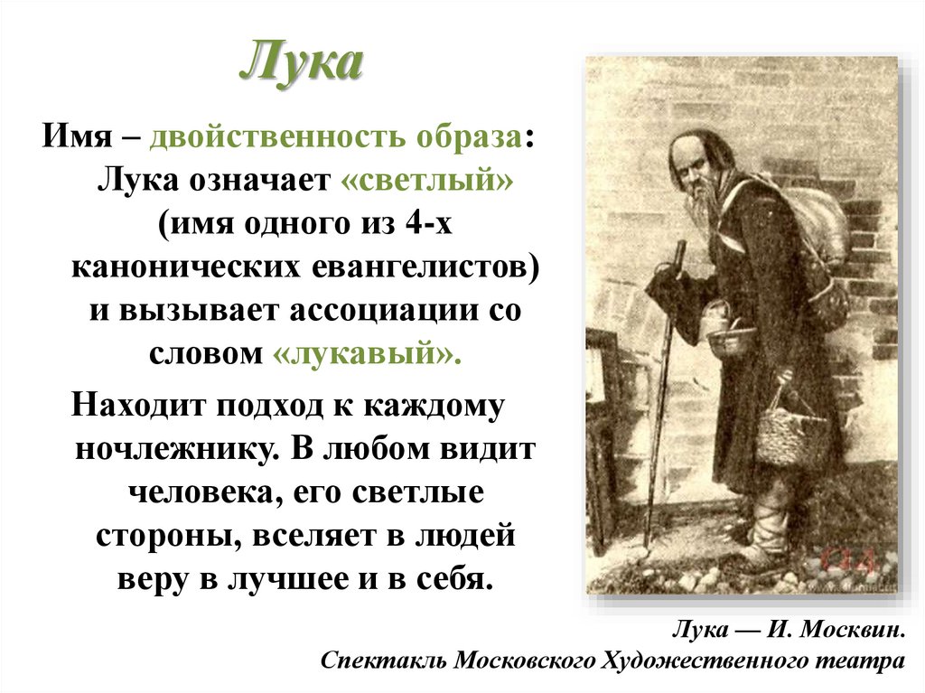 Что привело в ночлежку. Герои пьесы на дне. Герои пьесы Горького на дне. Герои рассказа на дне. Обитатели ночлежки на дне.