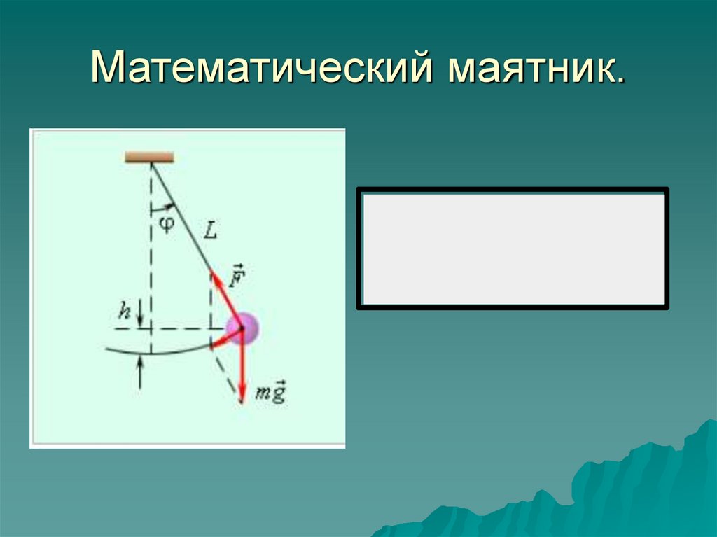 Математический маятник.