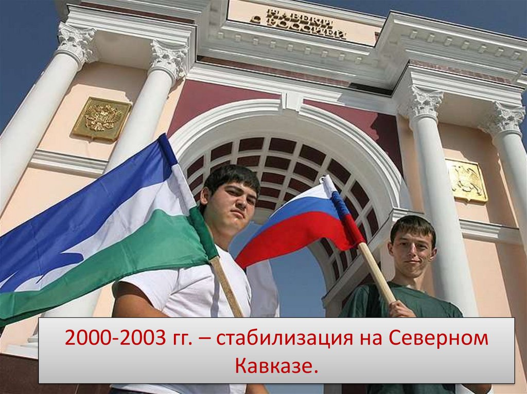 2000-2003 гг. – стабилизация на Северном Кавказе.
