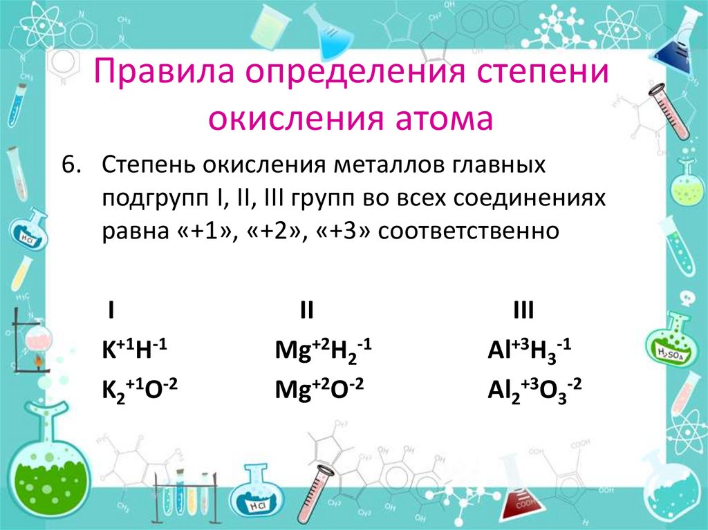 Определите степень окисления каждого элемента в соединении. Правила определения степени окисления. Правило определение степени окисления. Как определить степень окисления атома. Правила определения степени окисления атомов.