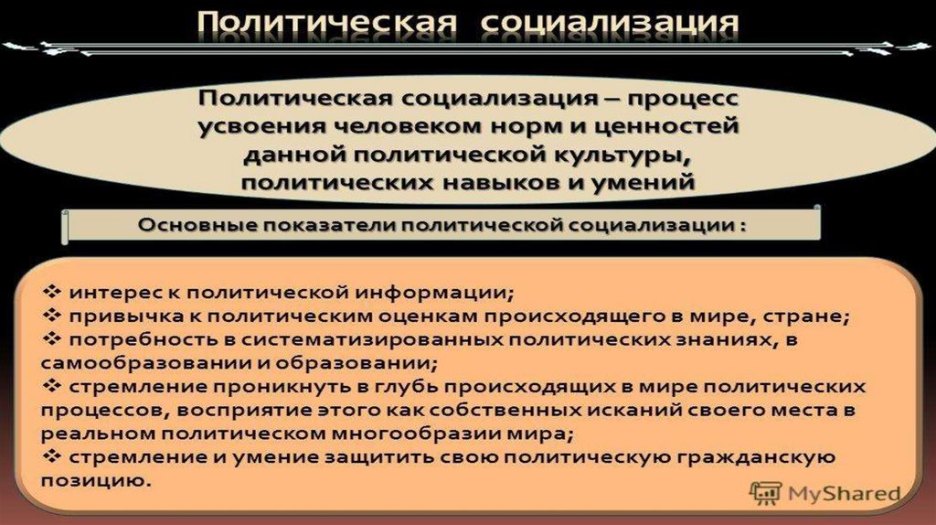 Политическая социализация. Теории политической социализации. Уровни политической социализации. Политическая социализация презентация. Типы и модели политической социализации.