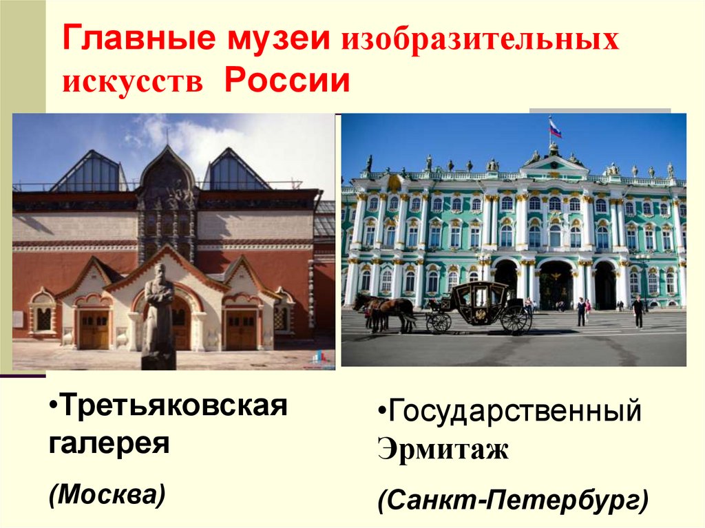 Музеи россии список с описанием и фото