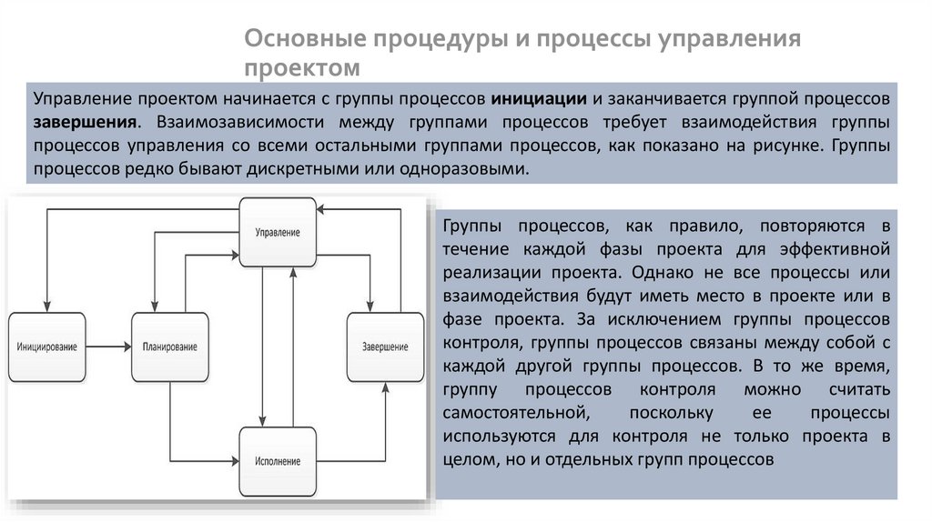 Основные цели процесса контроля