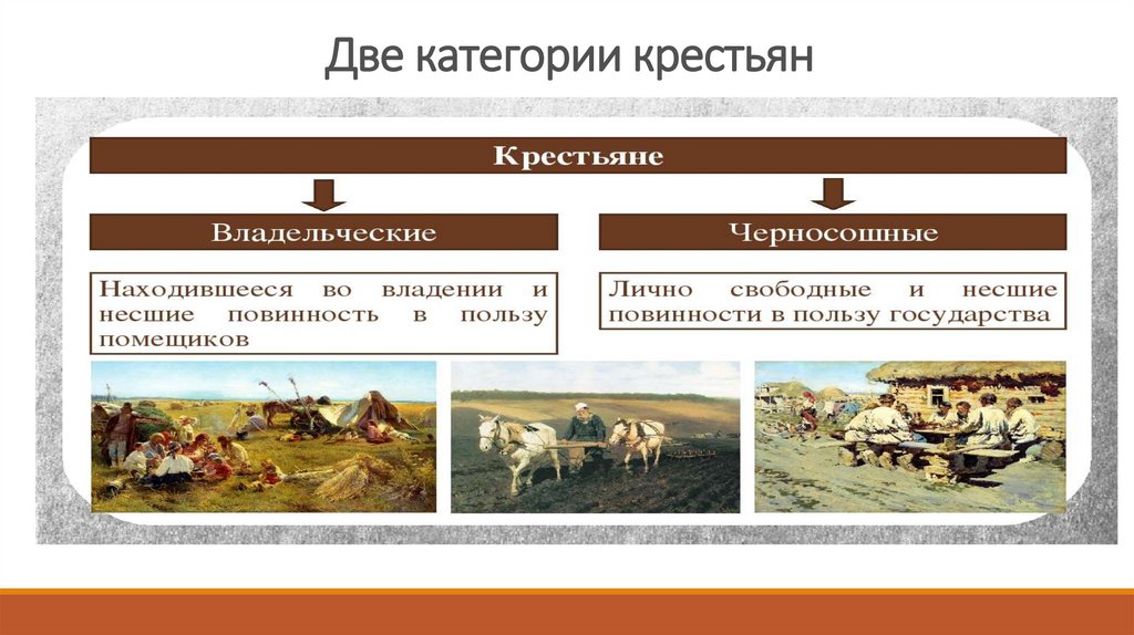 Какое событие относится к xiv веку. Борьба за первенство в Северо-Восточной Руси в XIV ВПР по истории.