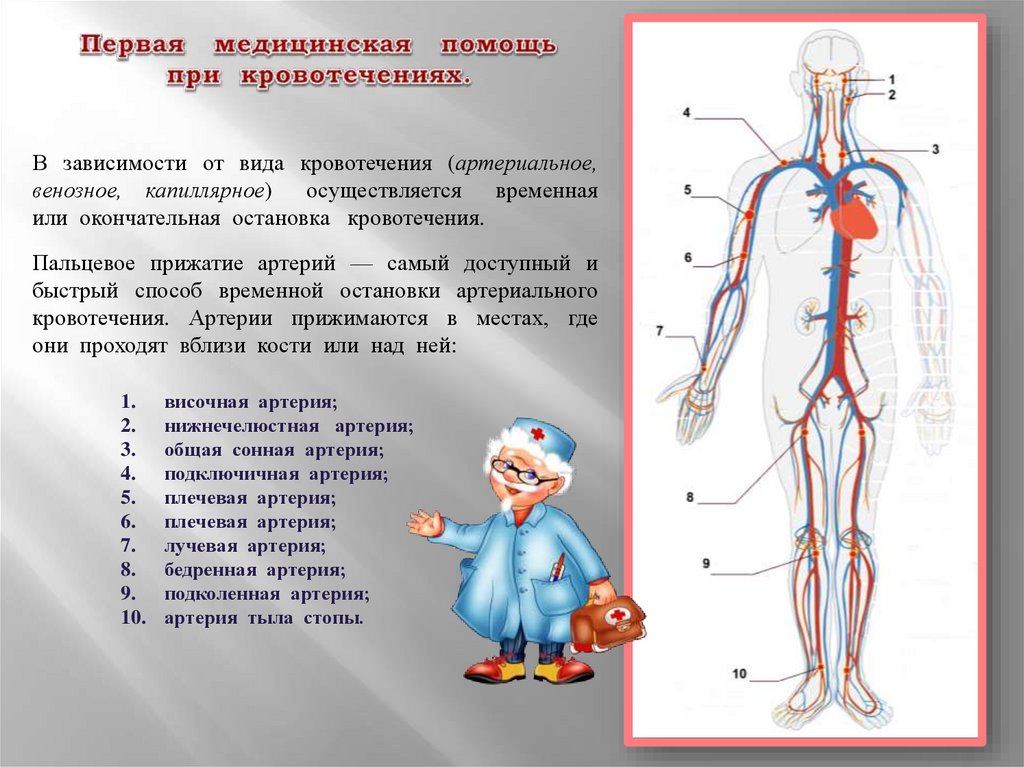 Что такое рана?