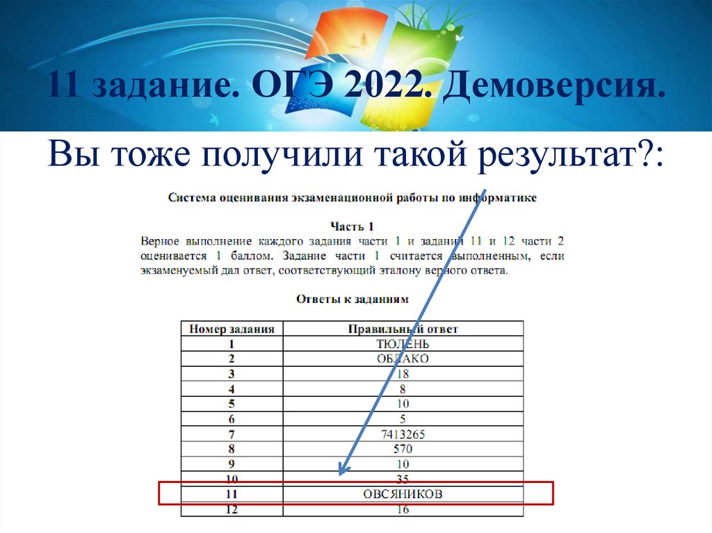 Задание 11 егэ русский язык 2024 тесты. Задания по информатике. Пробный экзамен по информатике. Экзамен по информатике задания. ЕГЭ по информатике задания.