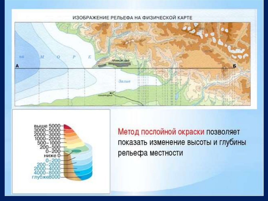 Изображения рельефа на карте