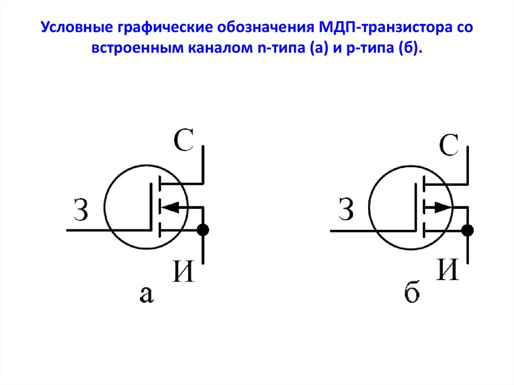 Полевой транзистор презентация