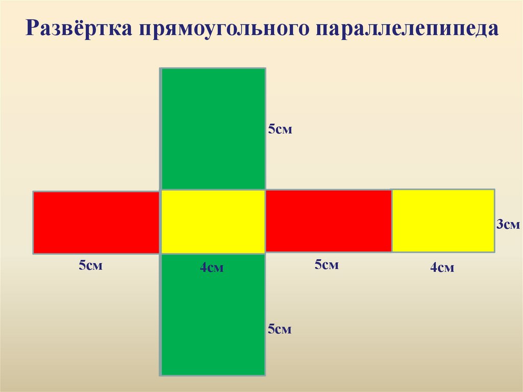 Развертки прямоугольного параллелепипеда 5 класс практическая работа. Развертка прямоугольного параллелепипеда.