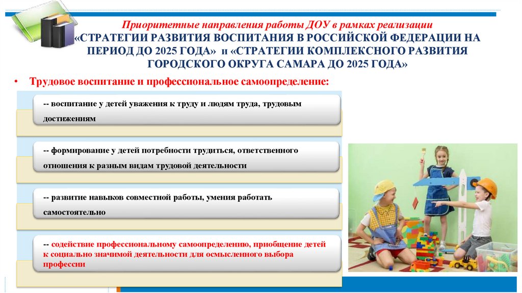 Основное направление детского сада. Приоритетное направление в ДОУ. Приоритетные направления работы ДОУ. Направления работы в ДОУ. Приоритетные направления в работе.