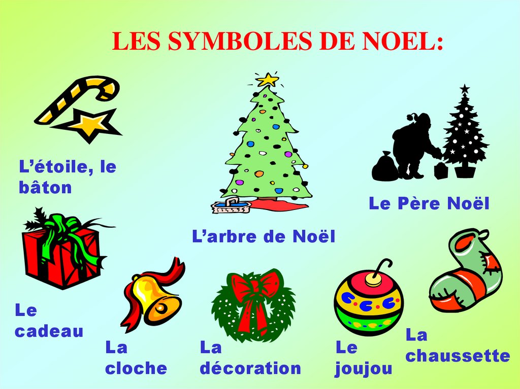 Les symboles. Символы Рождества во Франции. Noel en France презентация. Рождественская символика Франции. Рождественские символы Франции.