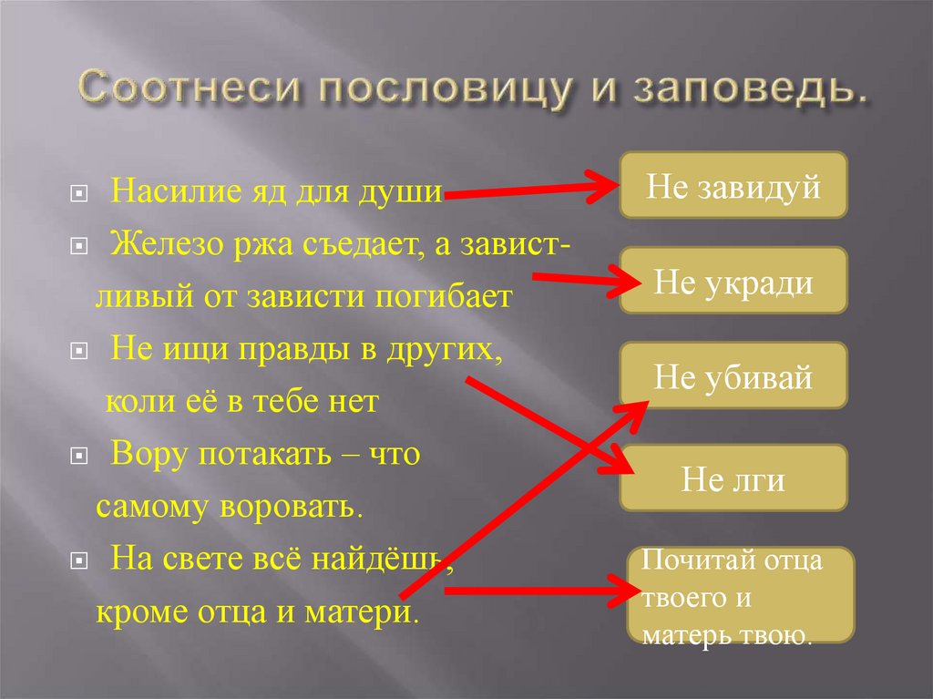 Что такое заповеди кратко. Заповедь. Соотнесение пословиц и фраз при оценке психологического статуса. Заповеди судьи.