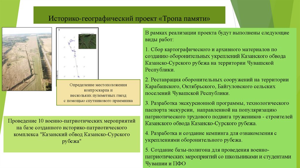 Тропа памяти проект