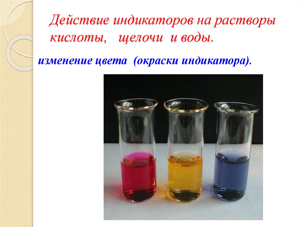 Уксусная кислота и лакмус реакция. Химические реакции с изменением цвета. Химическая реакция с изменением окраски. Реакции с изменением цвета раствора. Индикаторы в химии.