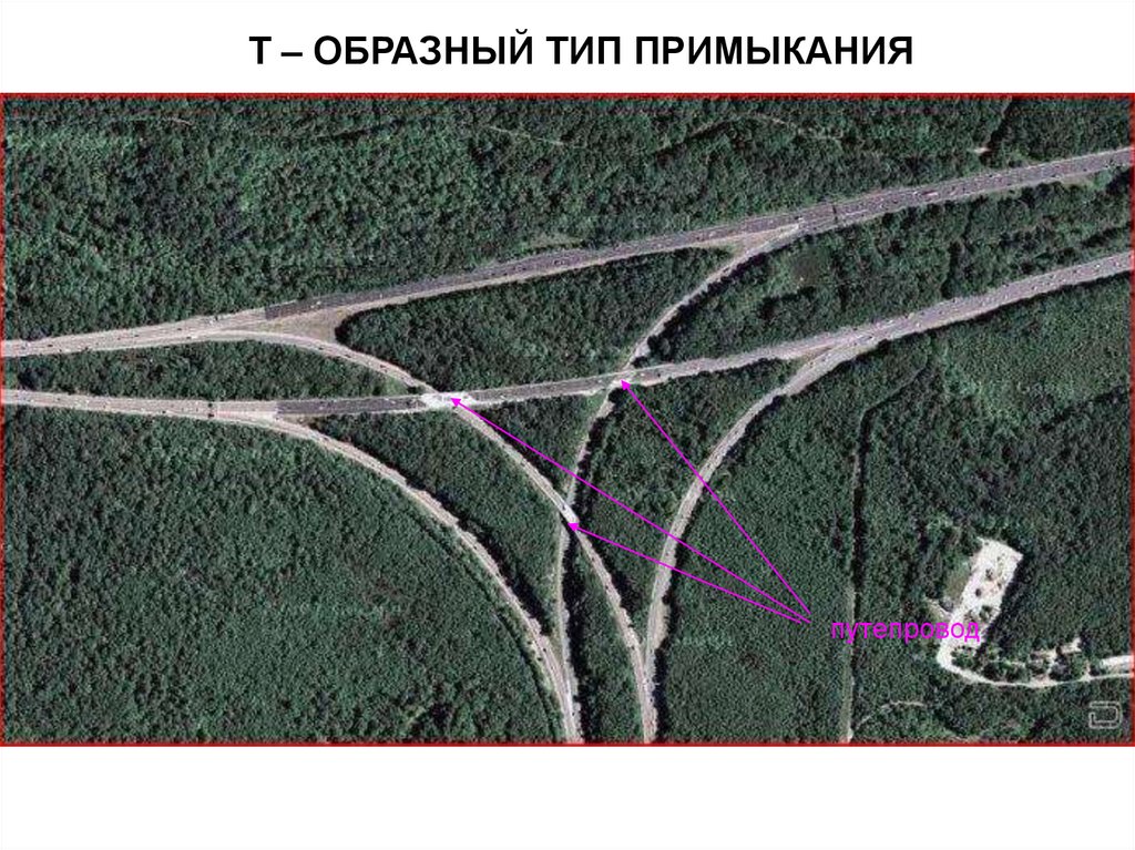 Пересекающей вид. Треугольная развязка. Типы развязок. Грушевидный Тип развязки. Транспортная развязка по типу труба.