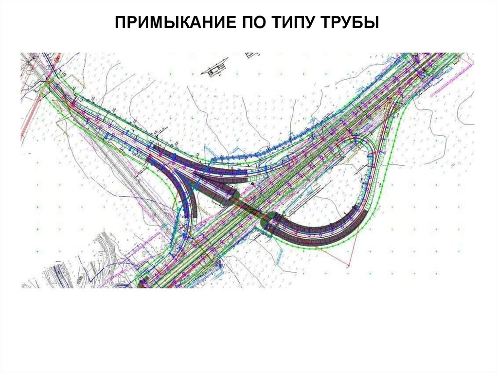 Виды развязок автомобильных дорог