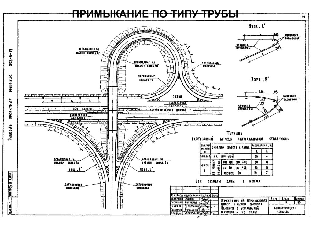 Типовой проект примыкания и пересечения в одном уровне