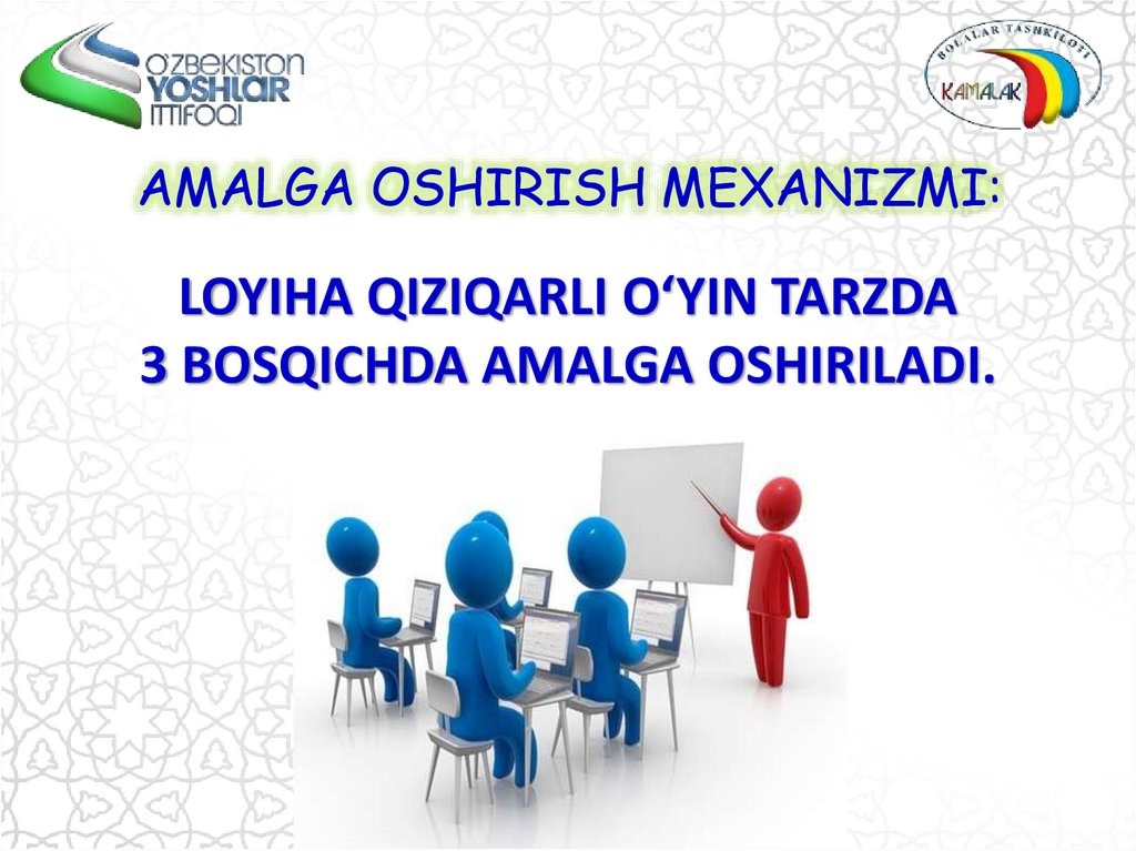 AMALGA OSHIRISH MEXANIZMI: