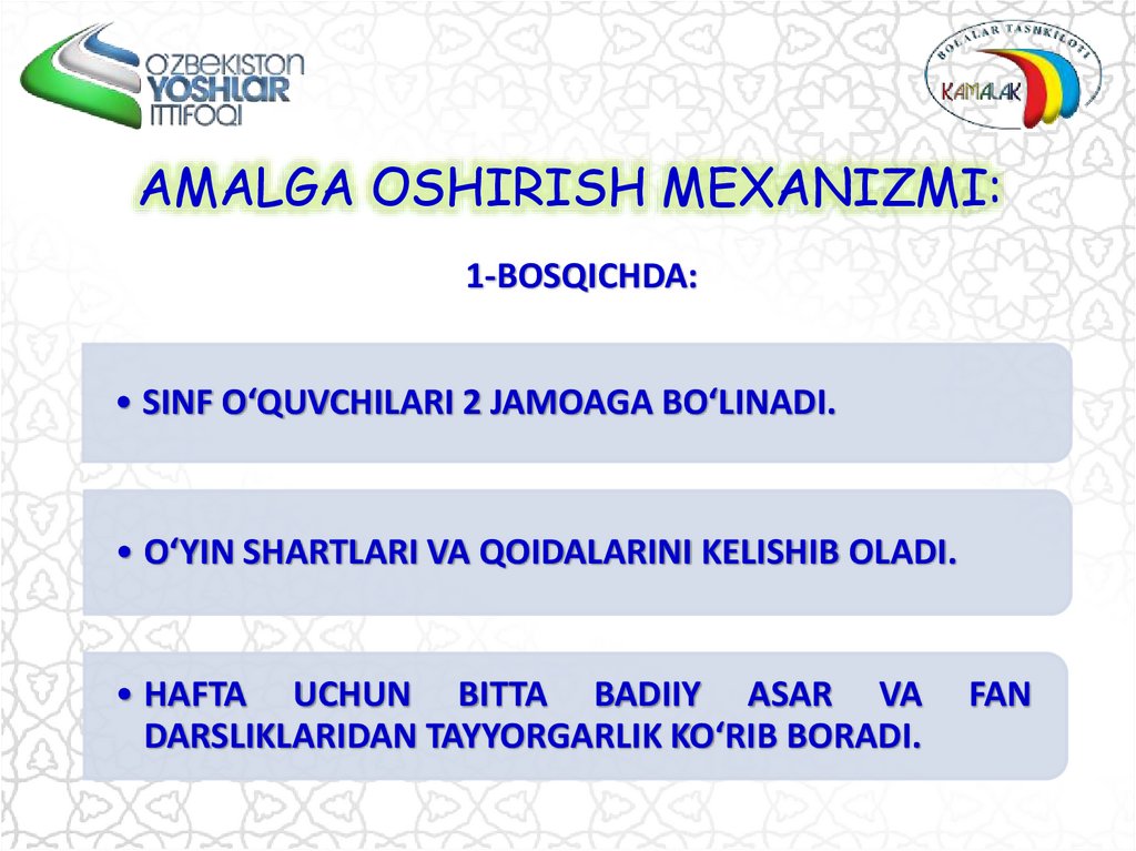 AMALGA OSHIRISH MEXANIZMI: