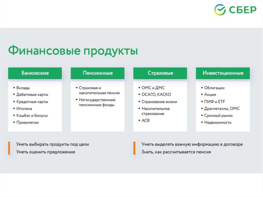 Польза и риски банковских карт финансовая грамотность презентация