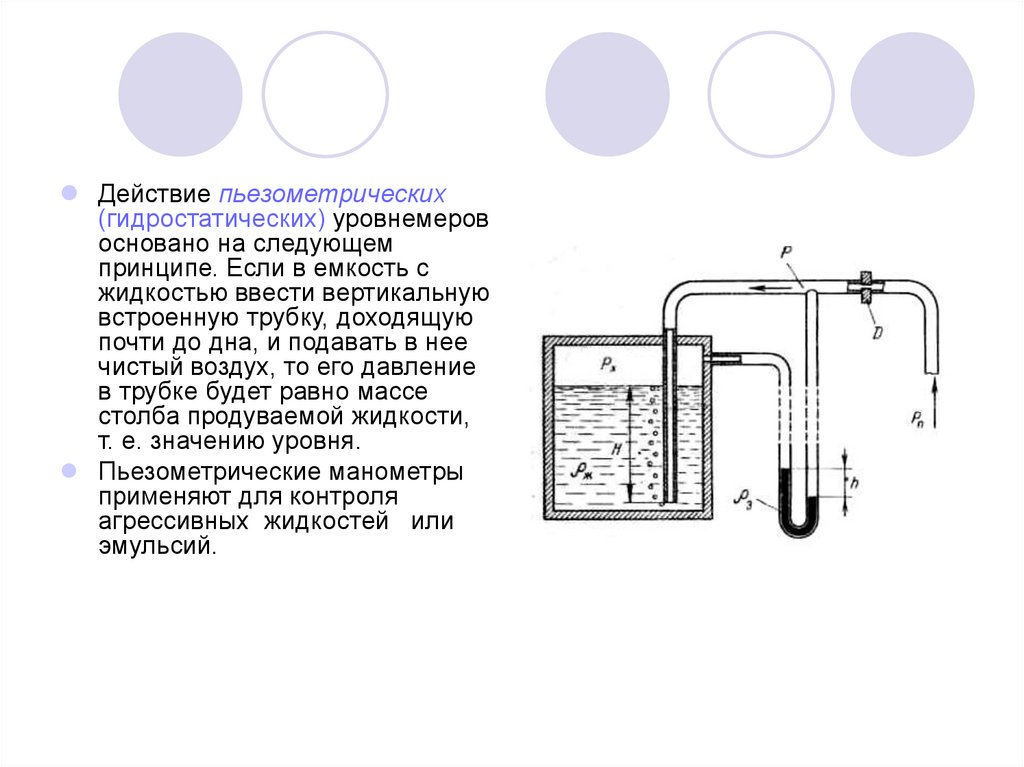 Уровнемер гидростатический схема