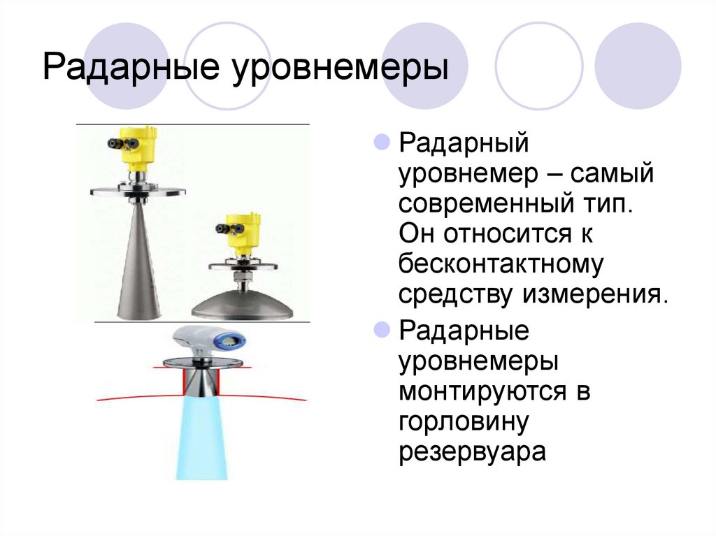 Схема радарного уровнемера