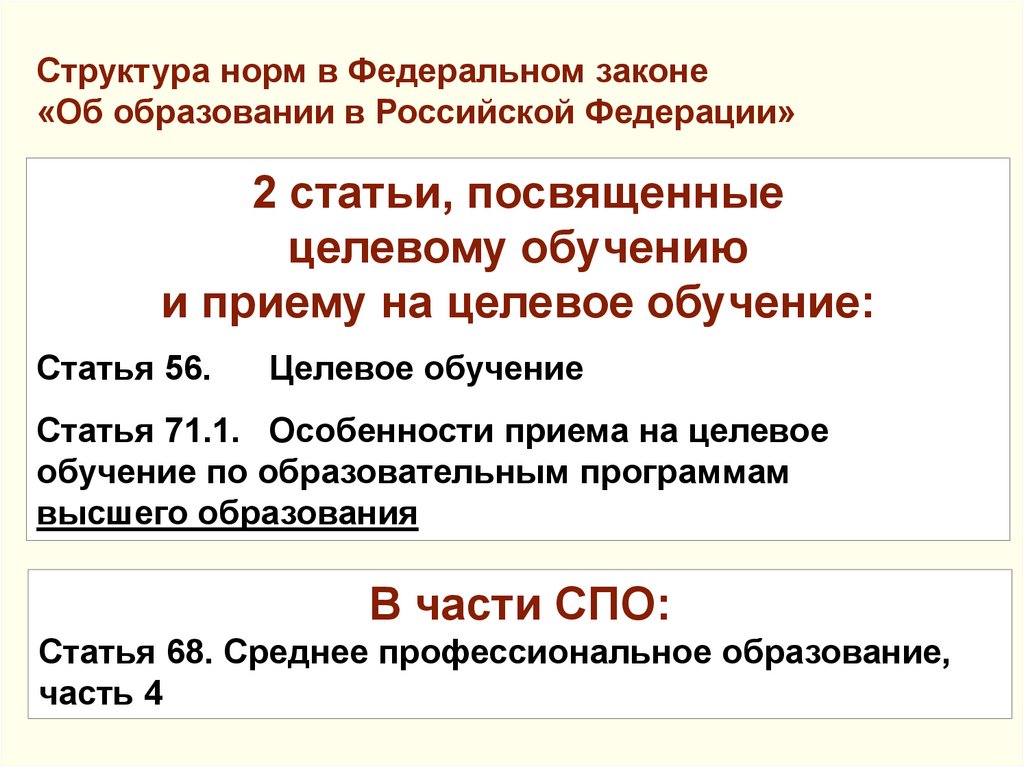 Обучение статья. Особенности приема на целевое обучение. Обучающие статьи. Статья 56. Целевое обучение. Статьи учить.