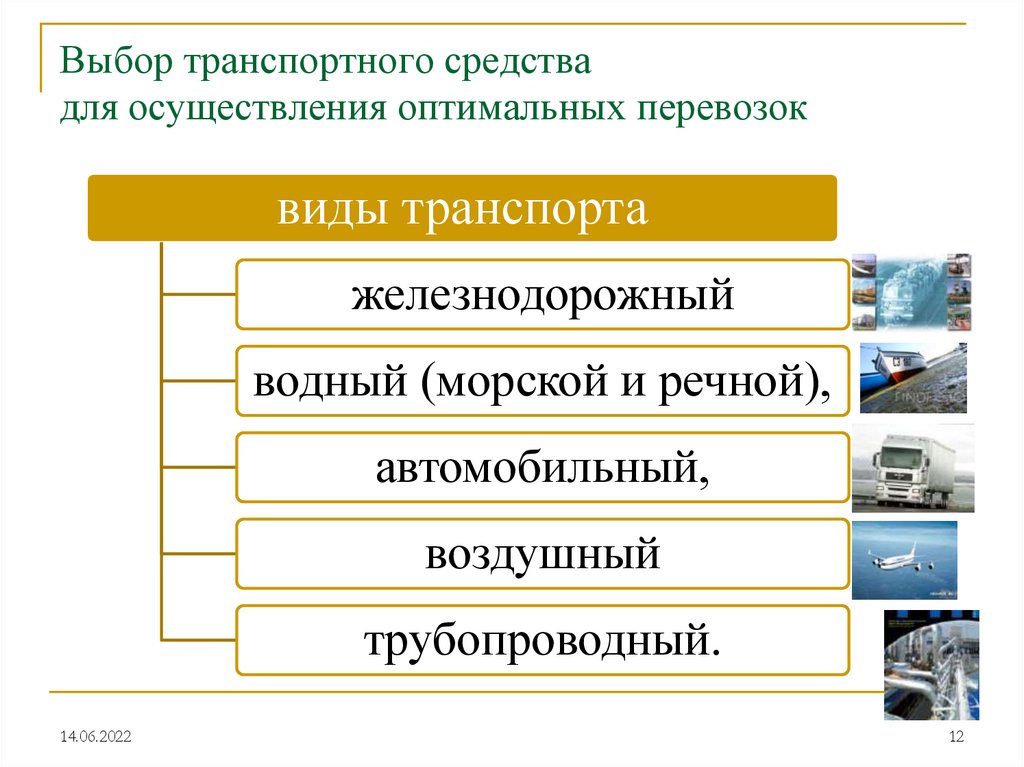 Виды организации перевозок. Типы транспорта в логистике. Виды транспортной логистики. Виды грузоперевозок в логистике. Типы транспортных средств в логистике.